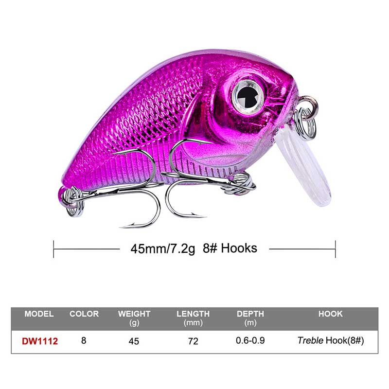Bộ 8 Con Mồi Câu Lure Chubby Cực Nhạy - Ảnh 2