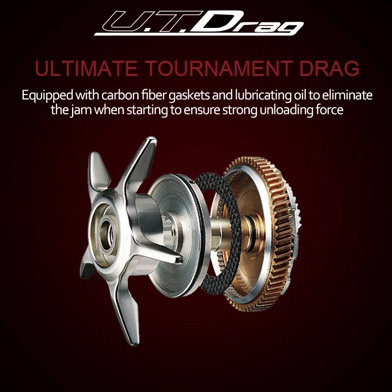 Máy Câu Ngang Daiwa Fuego SV CS - Vua Đồ Câu