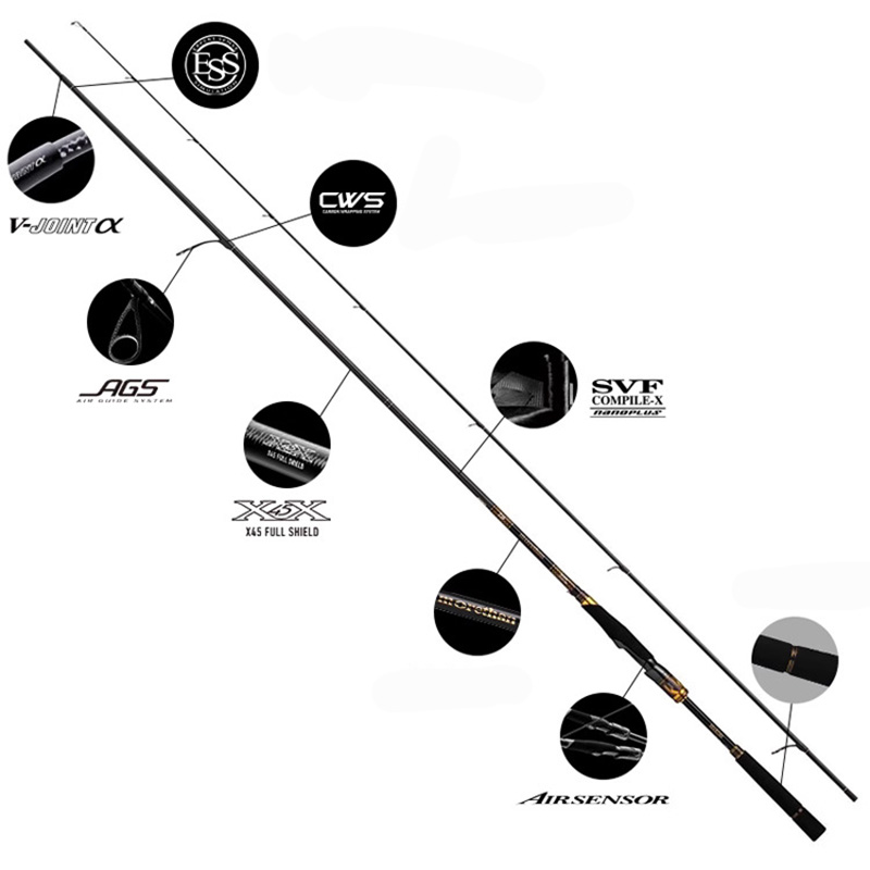 Daiwa Morethan Branzino EX AGS - Vua Đồ Câu