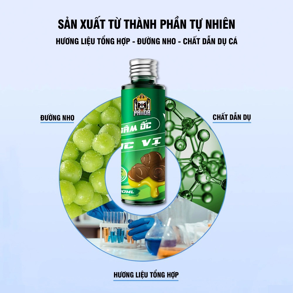 Hương Liệu Ngâm Ốc GUF - LỤC VỊ - Ảnh 5