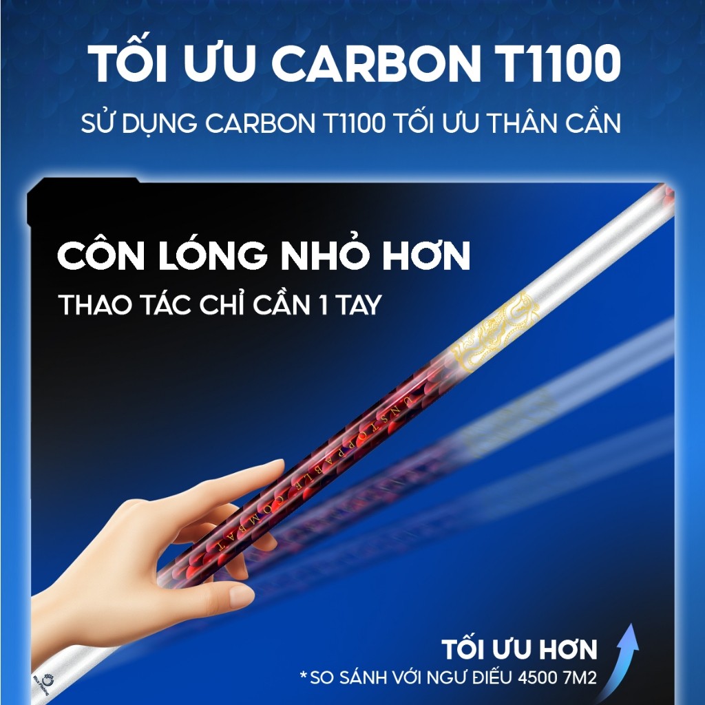 Cần Câu Tay Ngư Điếu Plus Đỏ - Ảnh 4