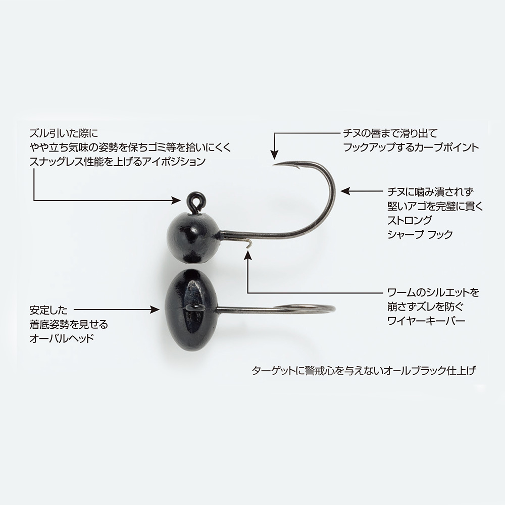 Lưỡi Jighead Decoy Tank Head SV-32 - Ảnh 3
