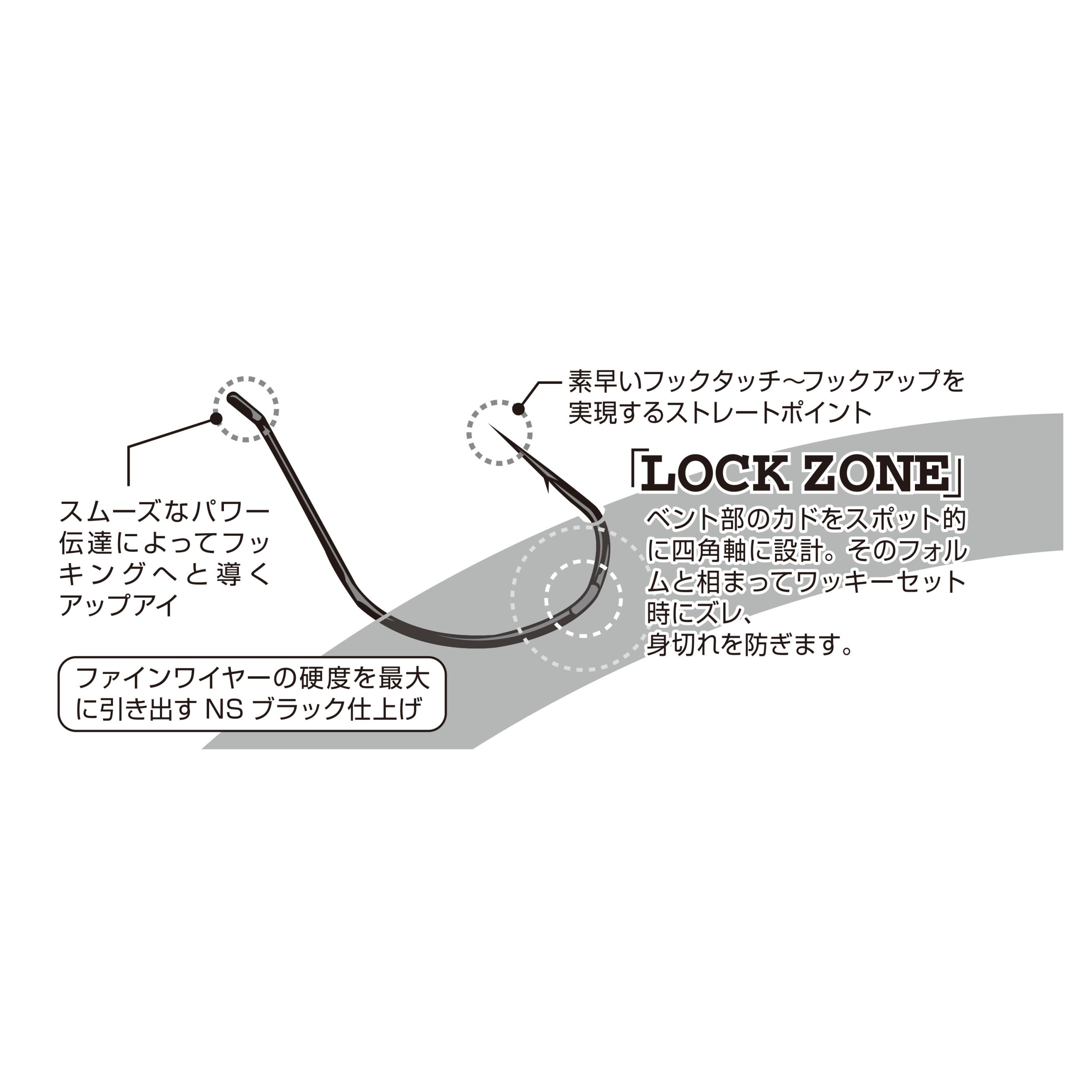Lưỡi Câu Cá Decoy Worm 23 Body Hook - Ảnh 3