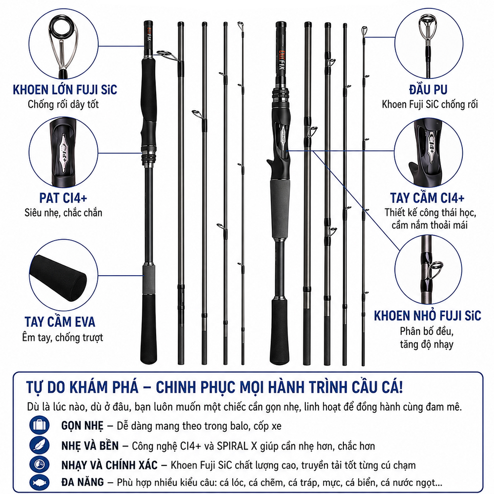 Cần Câu Shimano 24 Unfix 5 Khúc - Ảnh 4