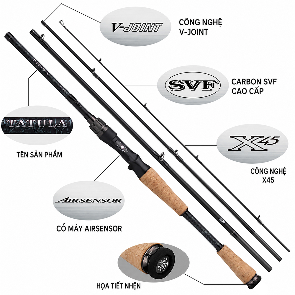 Cần Câu Daiwa 26 Tatula Travel - Ảnh 2