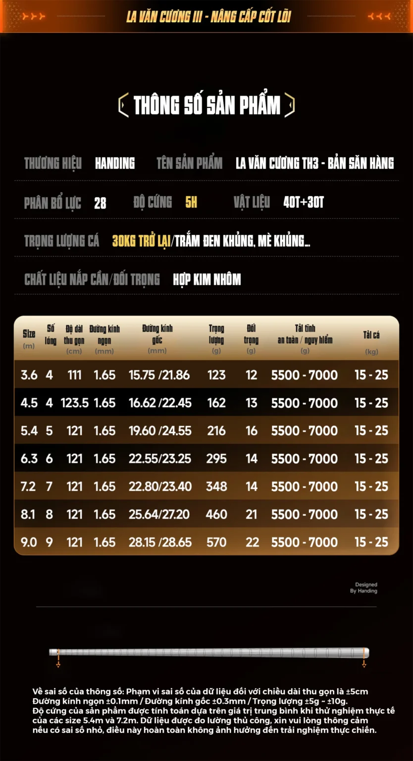 Can cau la van cuong th3 ban san hang 9