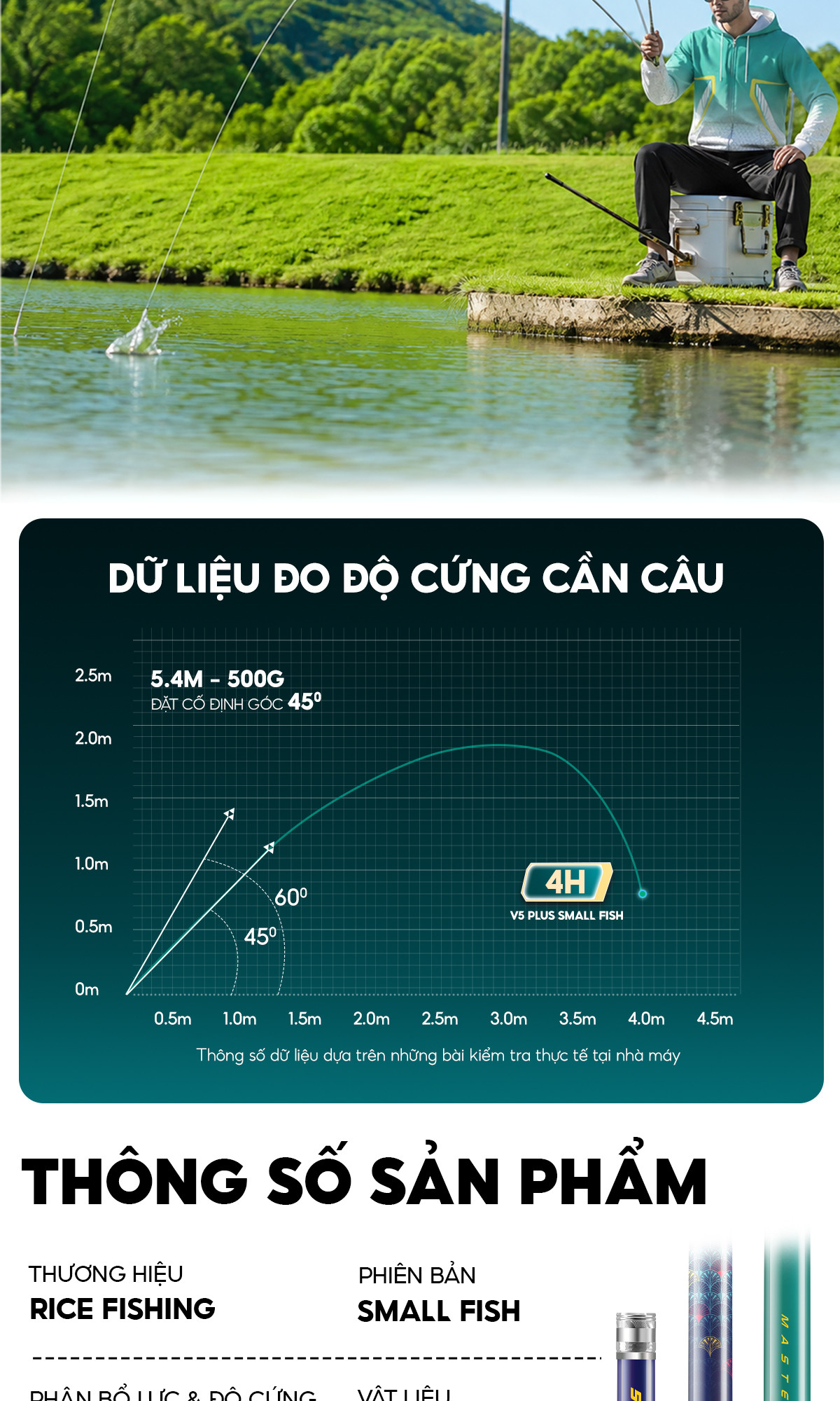 V5 Plus 4H 11