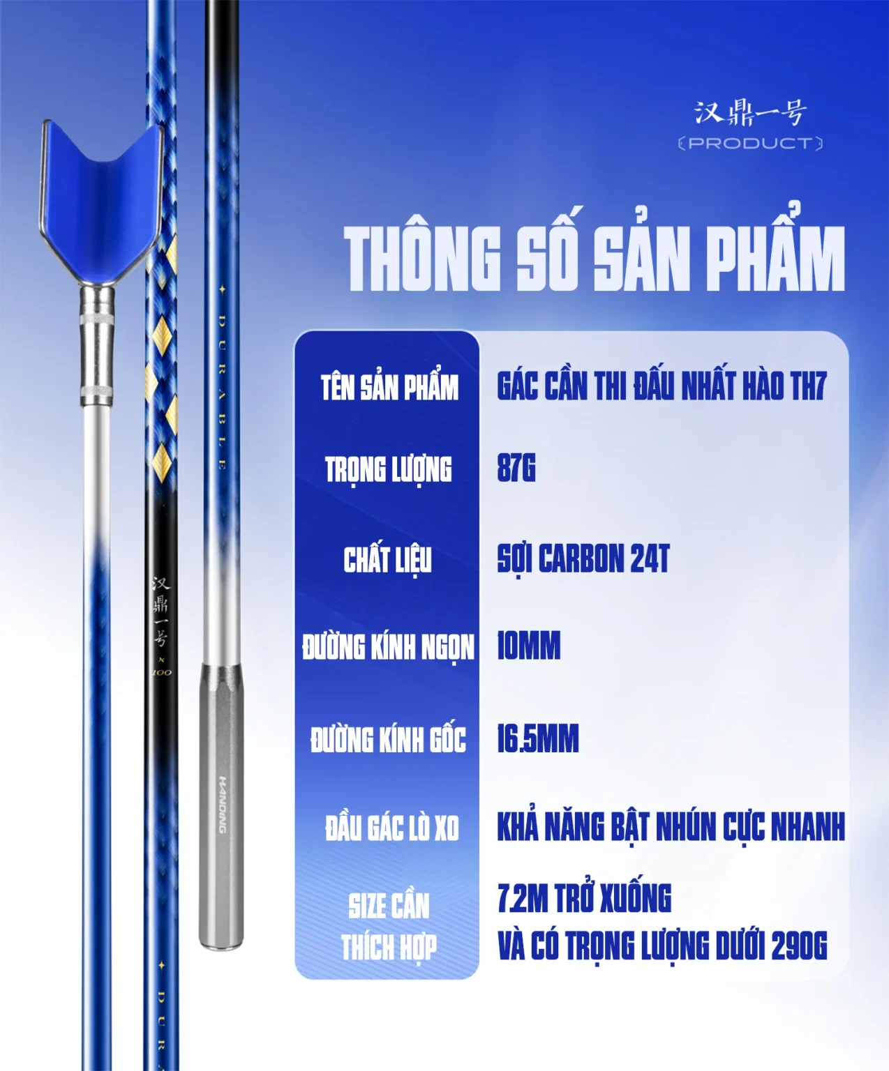 Gac Can Nhat Hao TH7 10