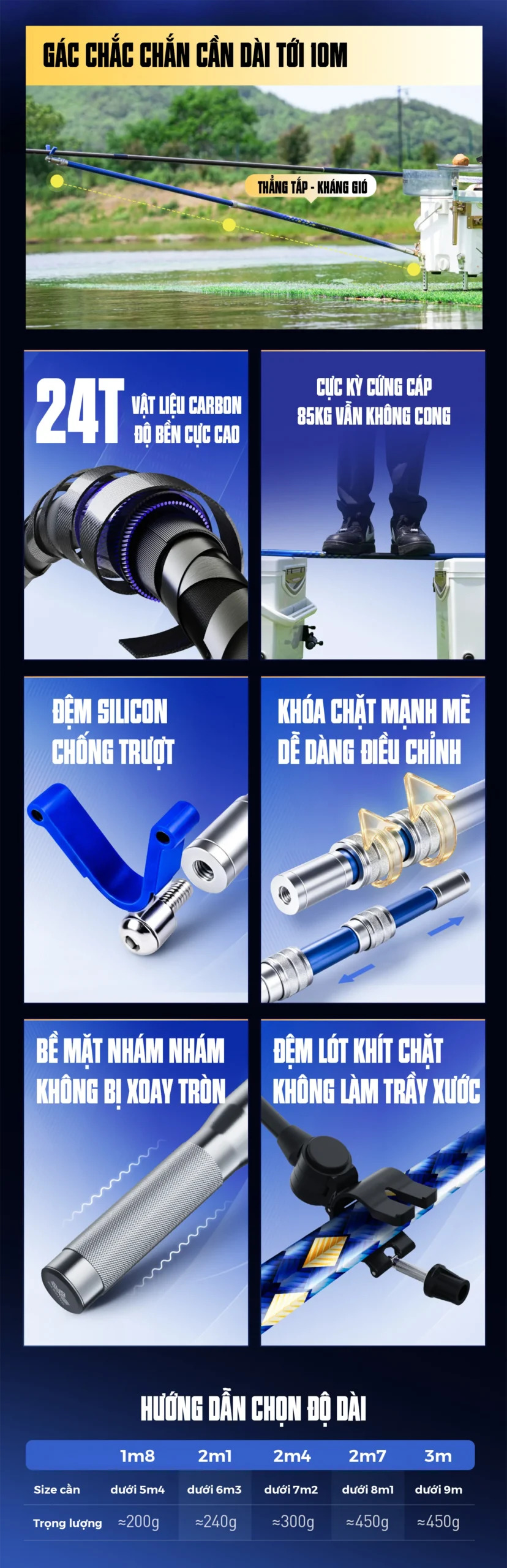 Gac Can Nhat Hao TH7 2