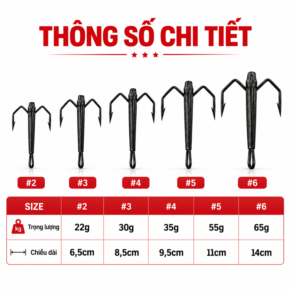 Combo 3 Lưỡi Câu Ba Tiêu Có Ngạnh - Ảnh 3