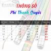 Thong so Phi Thanh Quyet