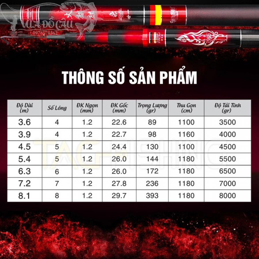 Cần Câu Tay Guide Kỳ Lân Lửa Săn Hàng - Vua Đồ Câu