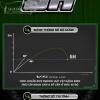 Can Tay V5 Sliver Carp 7