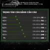 Can Tay V5 Sliver Carp 5