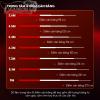 Can cau V5 Plus 6H Big Fish 4